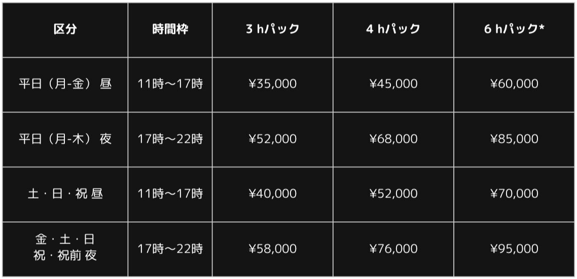 パック料金