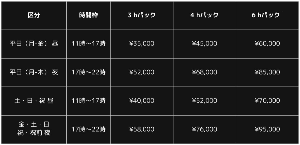 パック料金